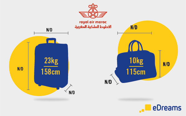 dimensions et poids bagages royal air maroc
