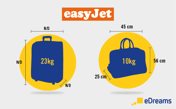 dimensions et poids bagages easyjet
