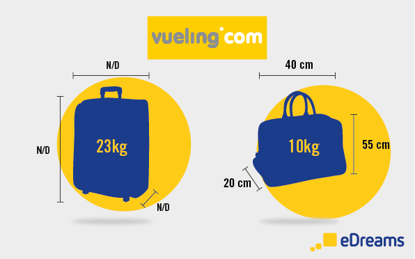 dimensions et poids bagages vueling